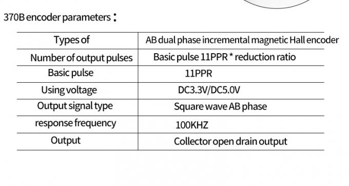 6v 12v 25 মিমি ব্রাশযুক্ত ডিসি গিয়ার মোটর এনকোডার JGA25-370B উচ্চ টর্ক 25 মিমি ব্রাশযুক্ত ডিসি গিয়ার মোটর 14