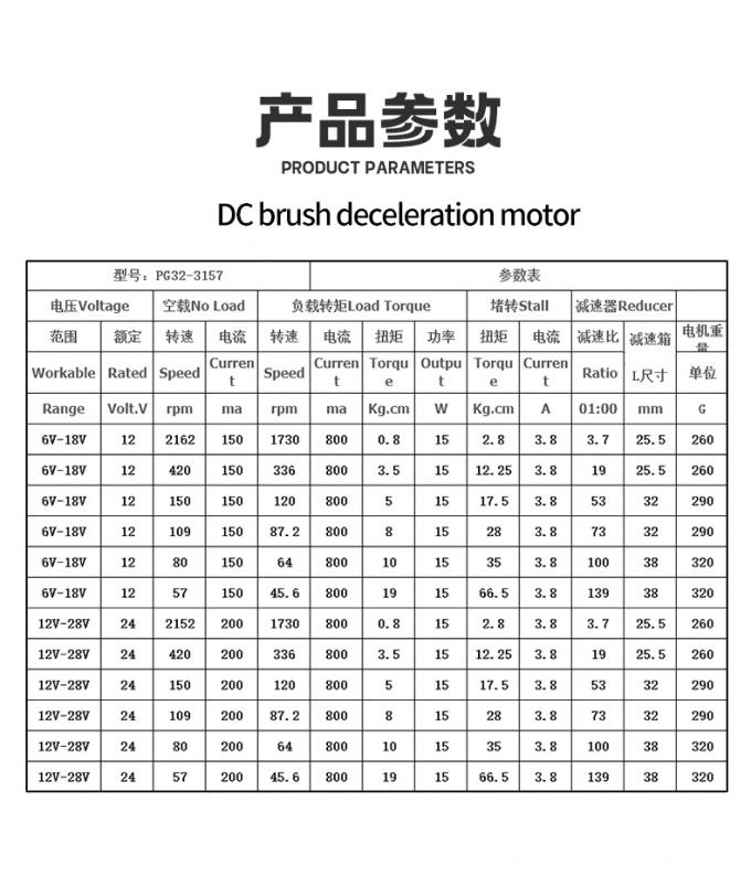 12 ভি / 24 ভি পিজি 32-3157 ব্রাশযুক্ত প্ল্যানেটারি গিয়ার মাইক্রো মোটর 24 ভি ডিসি প্ল্যানেটারি গিয়ার মোটর 10