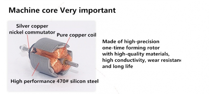 12 ভি ডিসি রিডাকশন মাইক্রো মোটর JGA20-180 মাইক্রো ডিসি রিডাকশন মোটর স্থায়ী চুম্বক নিম্ন গতির 15