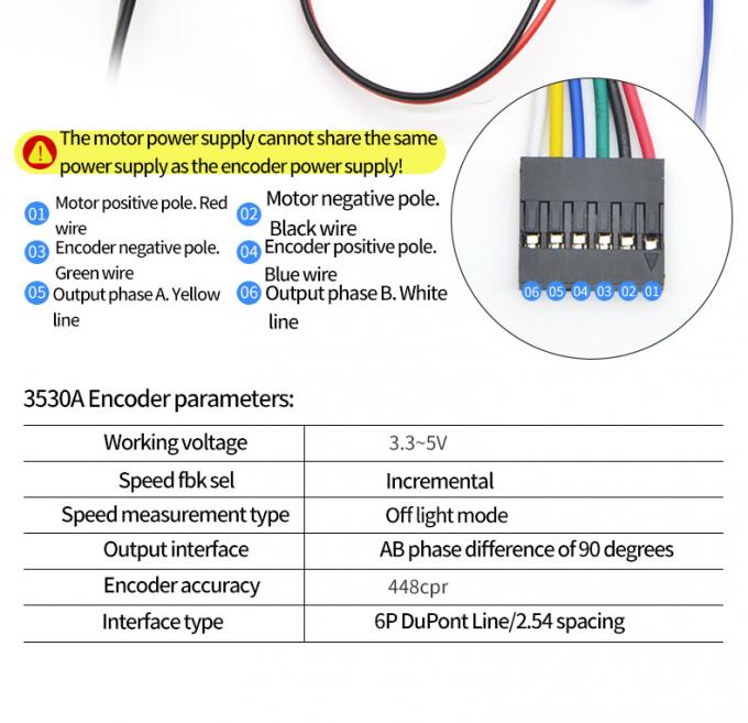 উচ্চ টর্ক 24V 59RPM JGB37-3530A উচ্চ টর্ক নিম্ন গতির ডিসি গিয়ার বৈদ্যুতিক মোটর 37mm 15