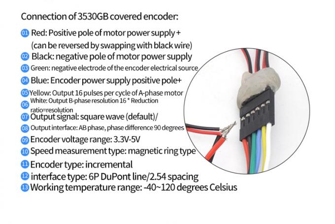 উচ্চ টর্ক এককেন্দ্রিক শ্যাফ্ট গিয়ার মোটর 1600rpm 37mm হল এনকোডার ক্যাপ প্রতিরক্ষামূলক 13